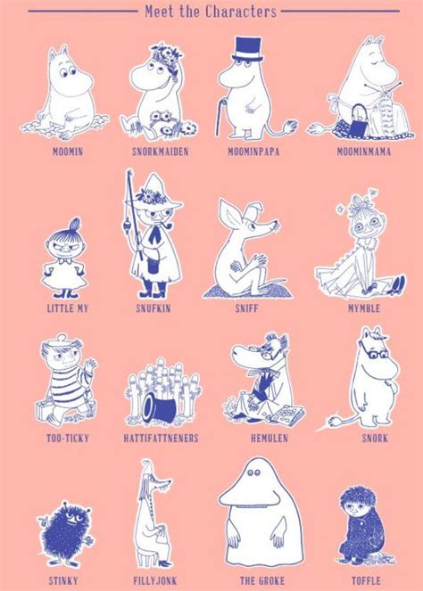 Moominvalley In November Moomin Old Cartoon Characters Moomin Books