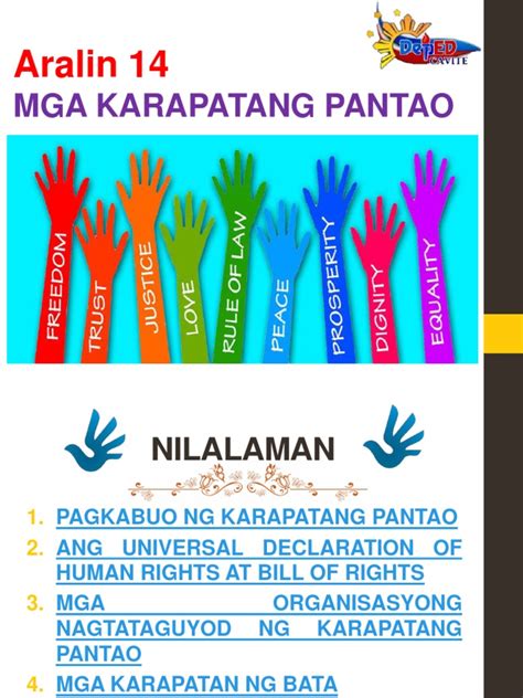 Paano Nabuo Ang Universal Declaration Of Human Rights Nabuoblog