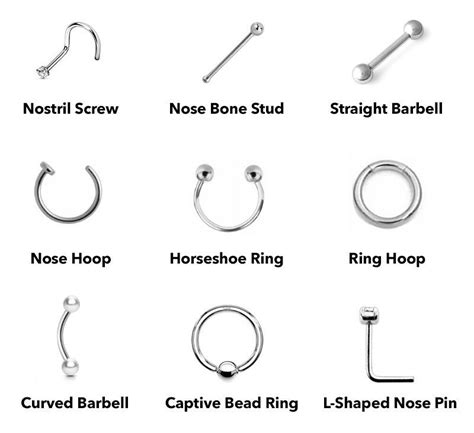 nose piercing 101 ultimate nose piercing guide artofit