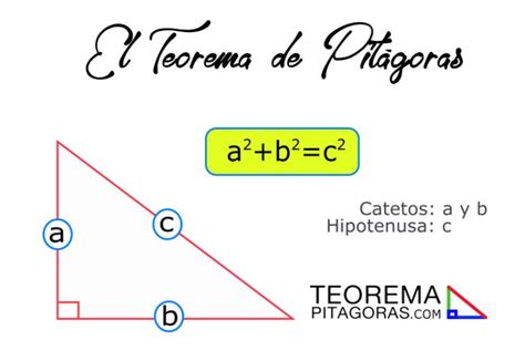 El Teorema De Pitágoras Ejercicios Resueltos Fórmulas Matemáticas Y