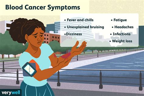 Blood Cancer Signs Symptoms And Complications