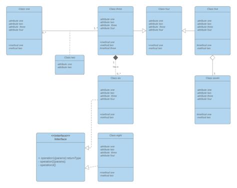 Herramienta De Diagramas De Clases Uml Lucidchart Hot Sex Picture