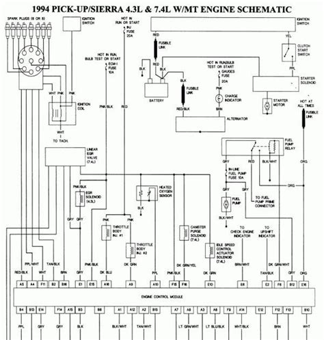 Looking at the challenge of adding cruise control to my car, which is the base model. 2000 S10 Wiring Diagram Pdf - Wiring Diagram