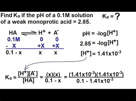 Hi everyone, i want to calculate ka/ks value between two organism. Chemistry - Acids & Bases (28 of 35) How to Find the ...