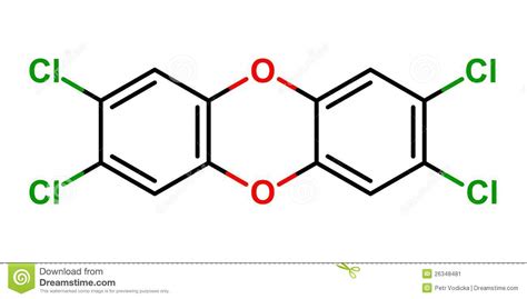They are grouped together, because their mechanism of action is the same. Dioxin Structure Stock Image - Image: 26348481