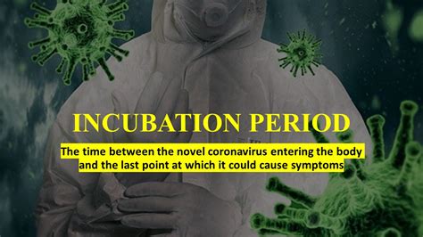 I don't get this answer from any book but from my medical college professor. STUDY: Novel coronavirus could have 24-day incubation ...