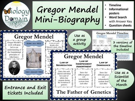 Gregor Mendel Timeline