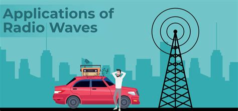 Radio Waves Definition Formulas Frequency Range Uses And Faqs
