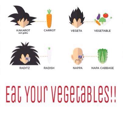 Lets skip that, it doesn't really matter. Dragon Ball Z Saiyan Names Vegetables