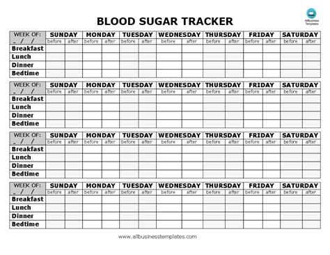 Blood Sugar Tracker Templates At Allbusinesstemplates Com