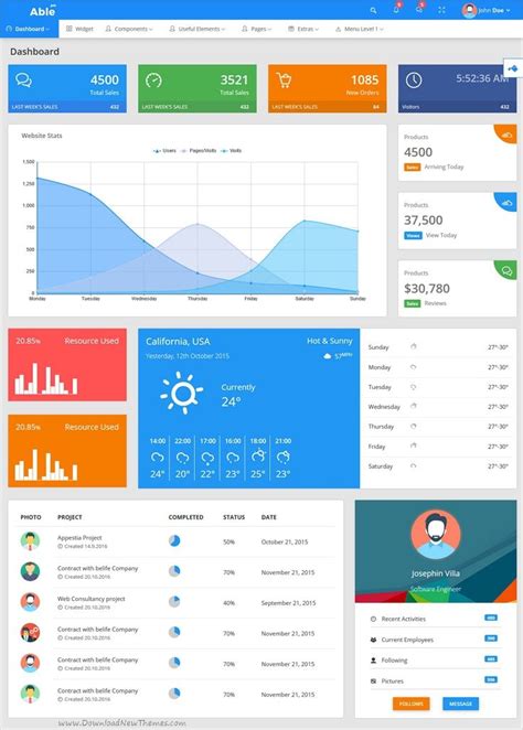 The chain bootstrap admin template has a modern and responsive design. Able pro is a wonderful 4in1 responsive #bootstrap #admin #dashboard #template with dark + light ...