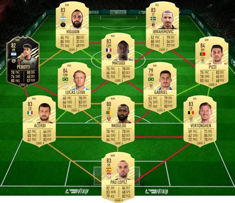 Here is everything you need to know about his sbc. Cheapest solutions for Immobile TOTGS SBC in FIFA 21: how ...