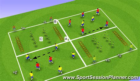 Footballsoccer Agility Trainingpossession1v12v2 Physical Agility