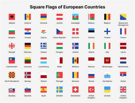 bandeiras de países da europa bandeiras quadradas de países da europa