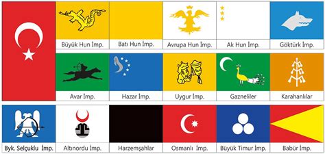 Denizli Bayrak Horoz Bayrak