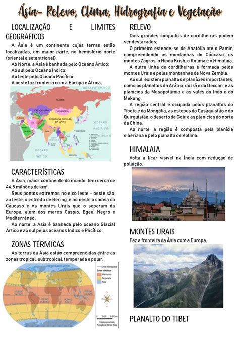 Questões Sobre A Asia