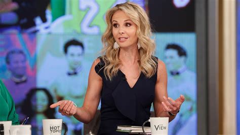 elisabeth hasselbeck angrily threatens to quit the view in newly