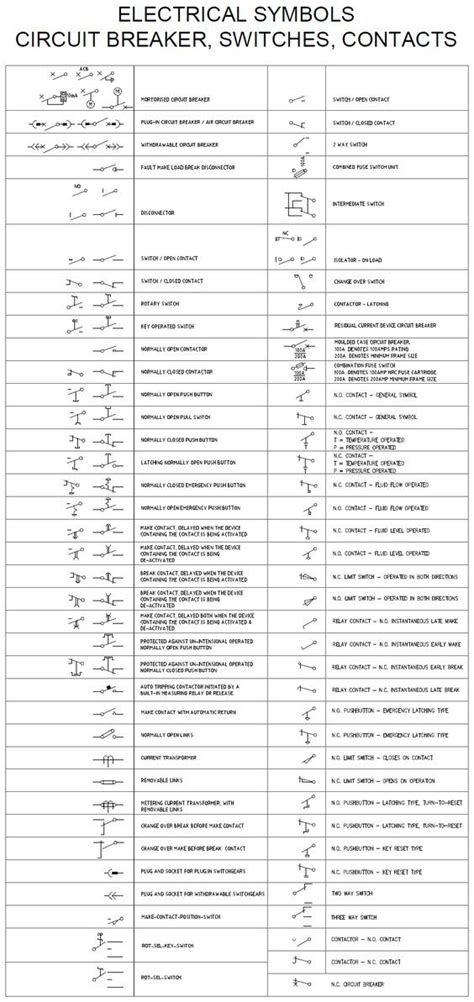Schematic Symbols Chart Line Diagrams And General Electrical