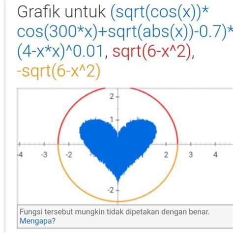 Angka Rumus Matematika I Love You - Materi Pembelajaran
