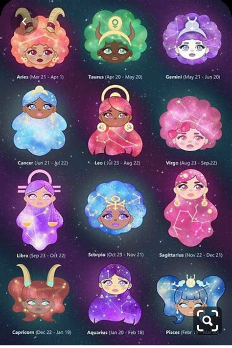 El Mio Es Libra Cual Es Eltuyo😏 Zodiac Signs Pictures Zodiac Sign