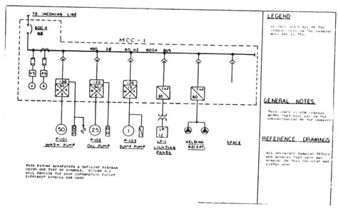 It is the first step in preparing a critical response plan, allowing you to become thoroughly familiar with the electrical transmission. Electrical Engineering Tutorial ~ Types of Electrical Drawings