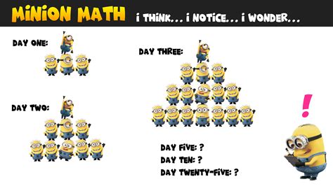 Minions Tnw Math About Me Maths Puzzles Math