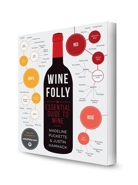 The Essential Guide To Wine Wine Map Wine Book Wine Decanter Wine