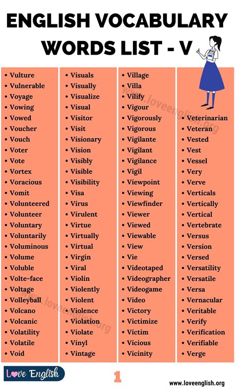 205 Words That Start With V Helpful Words Starting With V Love English