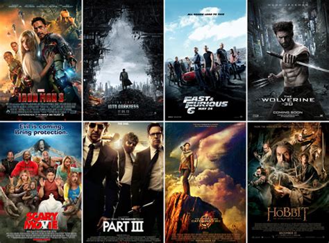 Top 10 Highest Grossing Hollywood Movies Jakustala
