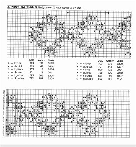 Free video game and geek cross stitch patterns to download by lord libidan. Free Floral Border Cross Stitch Charts