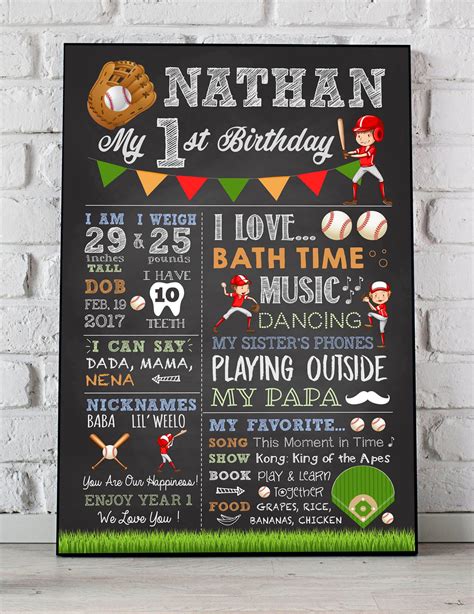 Baseball Chalkboard Sign Baseball Theme Birthday Poster Etsy