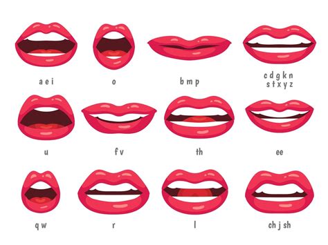 Animation Mouth Lip Sync Drawing Simple Character Lip Sync Simple Character Mouth Animation