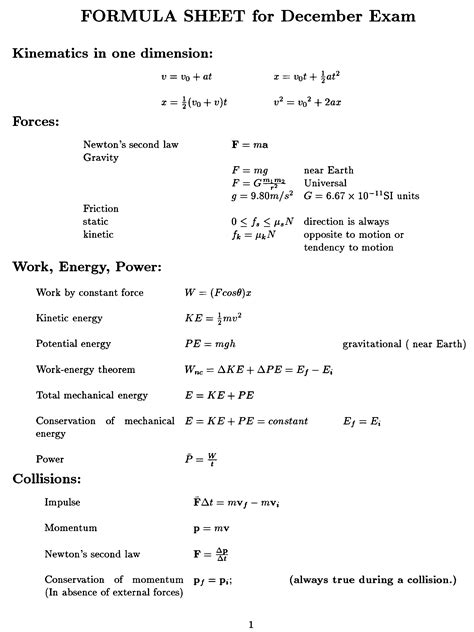 Formsht1 2092×2791 Pixels Physics Mechanics Physics Formulas