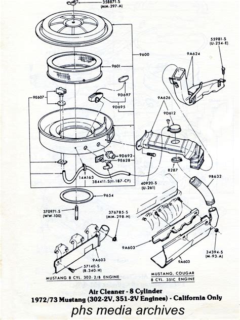 Ford engine diagrams transit bay diagram car wiring focus fu box. 351 V8 Engine Diagram | Wiring Library