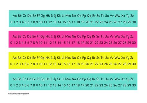 Technical drawing & alphabet of line. Number Line 0 to 30 & Alphabet Chart - Free Teaching ...