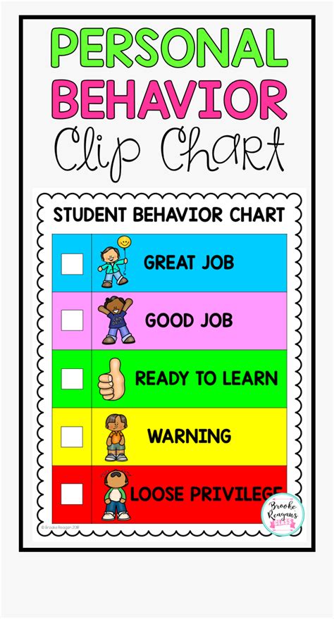 Transparent Behavior Chart Clipart Personal Behaviour Clip Chart
