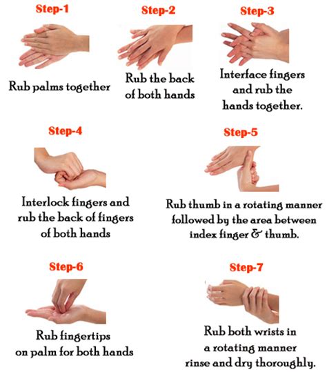 Take these steps to help keep them in perfect condition for longer. OMOREGIE, NICOLE (NURSE) / Handwashing Information and ...