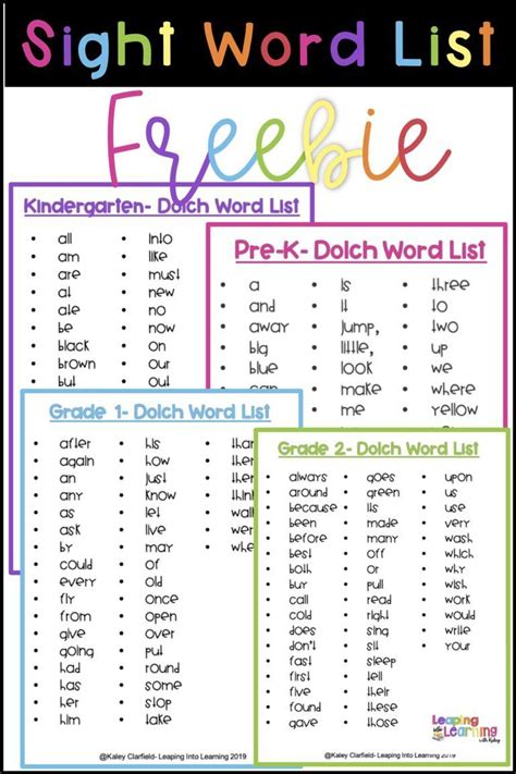 Kindergarten Sight Word List Intlatila
