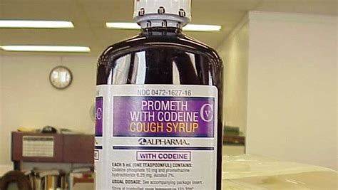 Children Prescribed Codeine Despite Safety Concerns