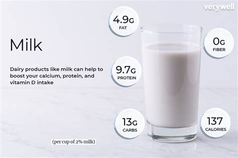 1 teaspoon of sugar (4 grams) contains 16 calories. 1 Cup 2 Percent Milk Nutrition Facts - NutritionWalls