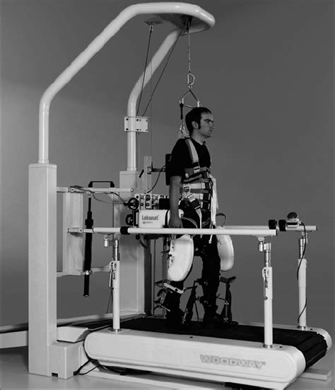 Lokomat Robotic Gait Orthosis Hocoma Ag Volketswil Switzerland Download Scientific Diagram