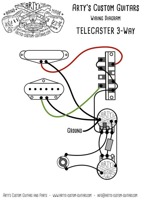 Entrepreneurship and organised crime gottschalk p. Arty's Custom Guitars Wiring Diagram Plan Telecaster Assembly Harness Tele