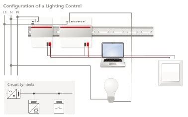 Knx home automation kits lighting control system european creative lamp computer network angle png pngegg. Knx Lighting Control Wiring Diagram - Wiring Diagram Schemas