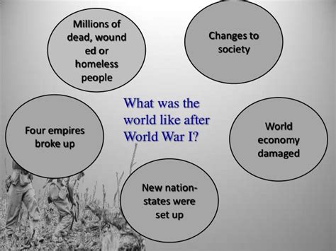 Effects Of World War I Article Lesson Plan