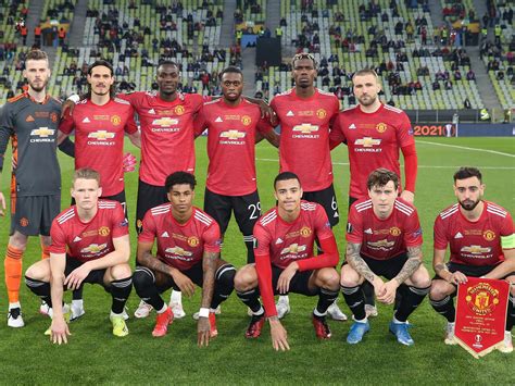 Manchester United Vs Villarreal Lineup Manchester United Predicted