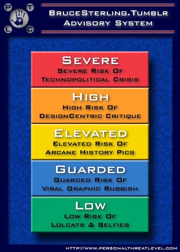 Make Your Own Dhs Threat Level Chart Boing Boing
