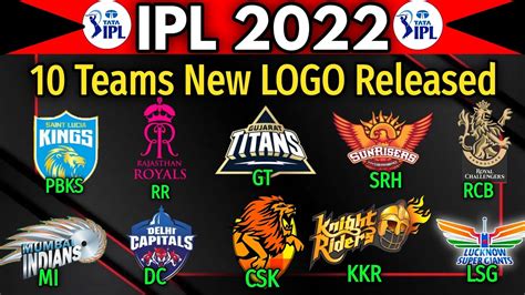 Ipl 2022 All Teams Final Logo All Teams New Logo Announced Ipl All