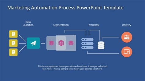 Marketing Automation Process Powerpoint Template