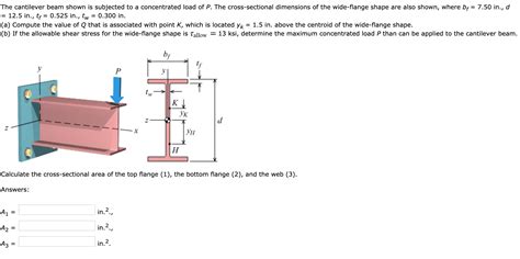 Solved The Cantilever Beam Shown Is Subjected To A Chegg Com