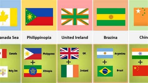 Countries That Dont Exist Fun With Flags Youtube